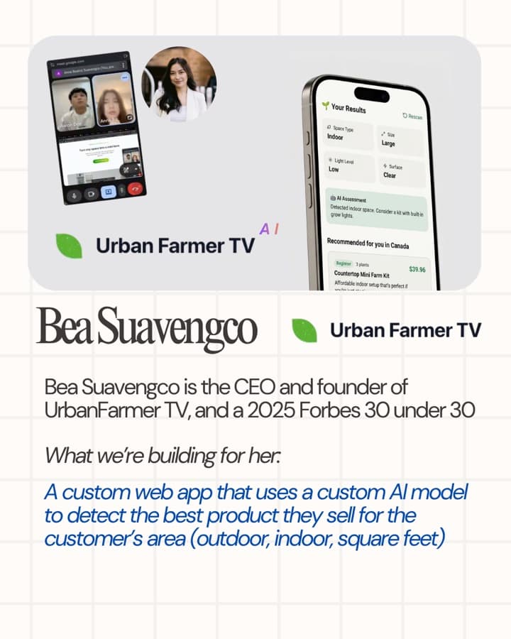UrbanFarmer TV case study