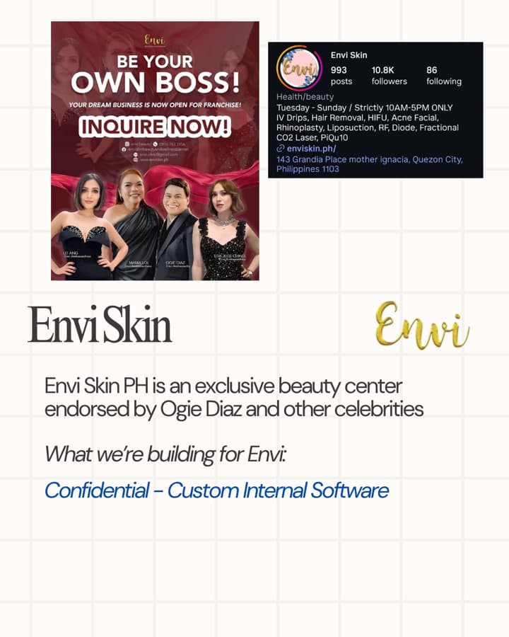 Envi Skin case study