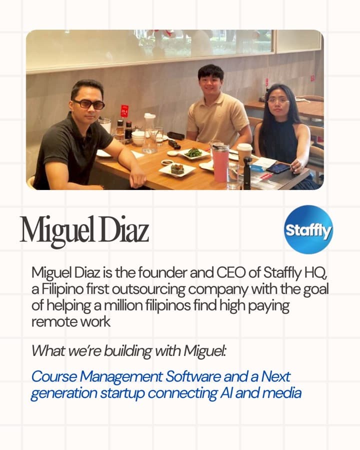 Staffly HQ case study